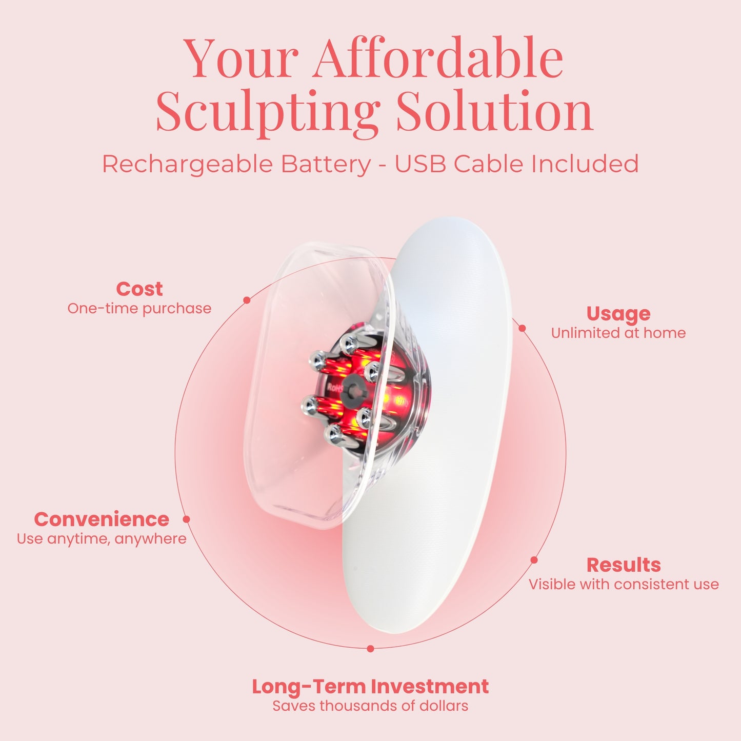 Trimly 3 in 1 Anti-Celullite Body Sculp+