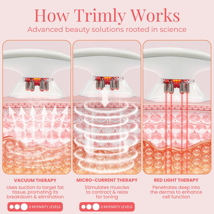 Trimly 3 in 1 Anti-Celullite Body Sculp+